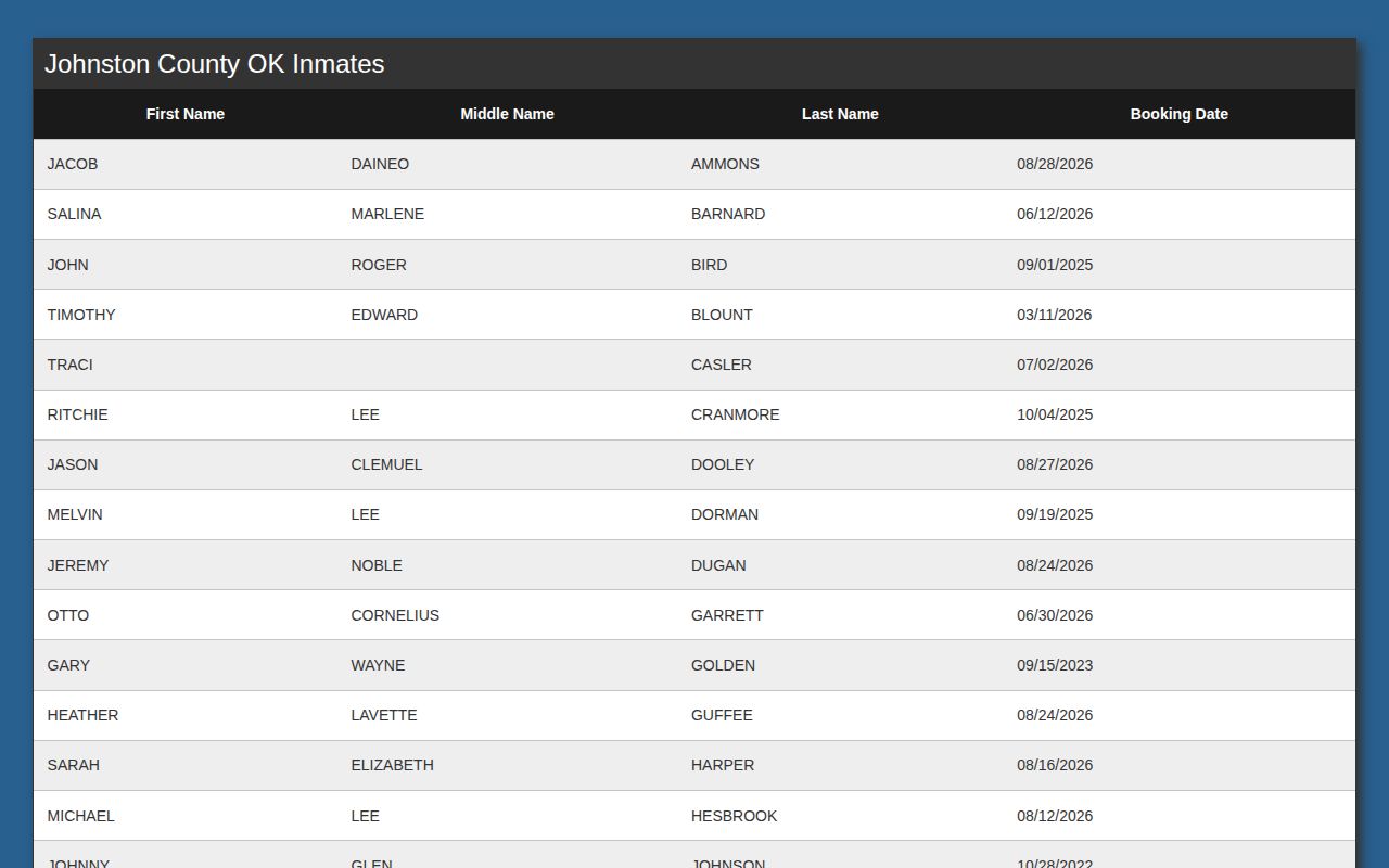 Johnston County active roster booking-date search interface